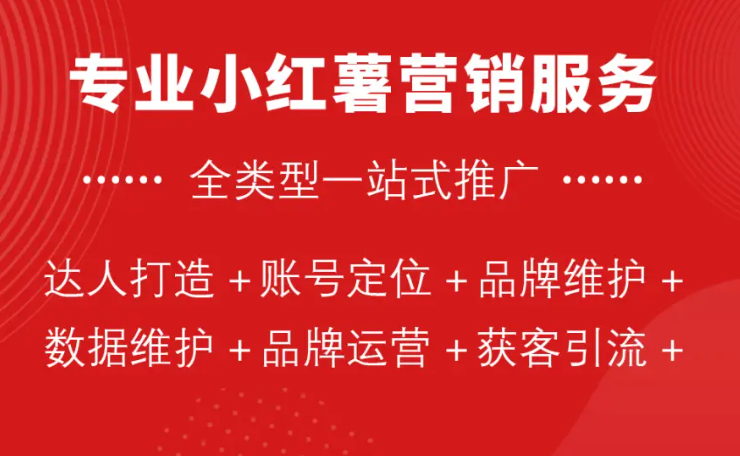 小紅書精準獲客:速播網絡 15 年經驗,3 步幫企業變現